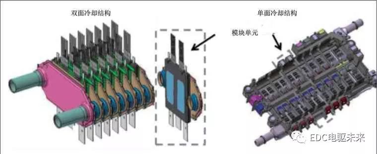 pagenumber_ebook=65,pagenumber_book=63 丰田紧凑型HV动力控制单元的图9